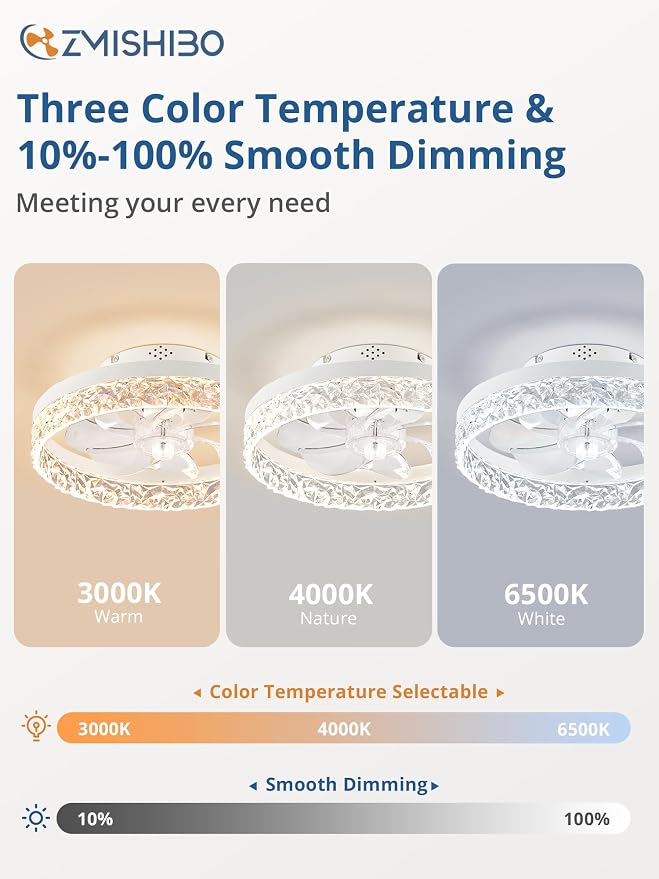 ZMISHIBO 15.7 Inch Ceiling Fan with Light, Flush Mount Remote & App Control | 3CCT Dimmable LED, DC Motor, Bladeless, Reversible Blade, 6 Speeds, Modern, Low Profile, Enclosed, Bedroom, Kids, Girl, Adult