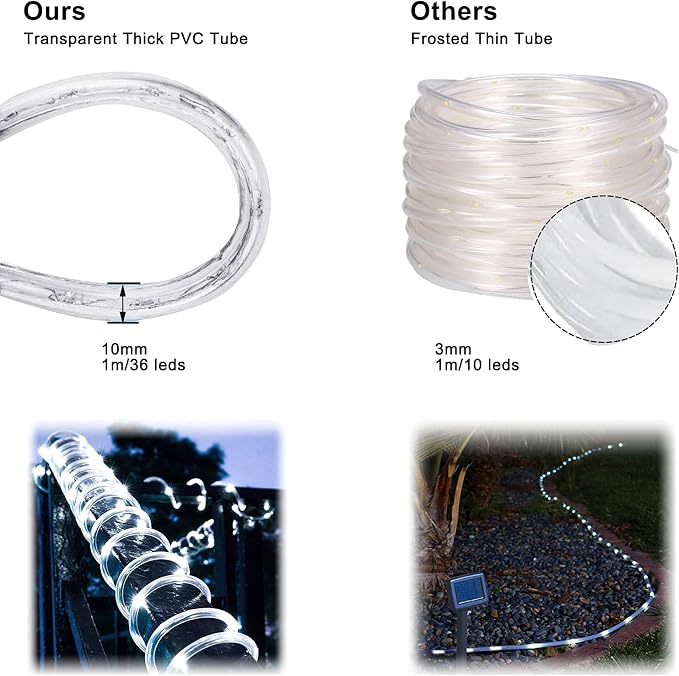 Rope Lights Outdoor Waterproof Daylight White: LED 50FT Cuttable Outside Bright 110V Lighting Connectable Flexible Plug Cool Clear Tube, Indoor Deck Patio Xmas Camping Decor, Not Flat Strip