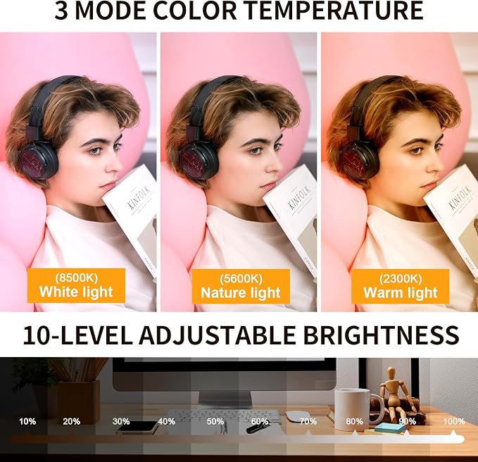 Video Conference Lighting - Webcam Light for Streaming, 3 Color Adjustable & Anti-Blue-Light, LED Monitor Laptop Light for Zoom Calls, Video Conference, Online Class, Live Streaming