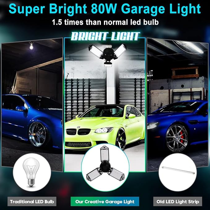 LED Garage Light, 80W 8000 Lumen Ceiling Lights with 3 Adjustable Panels, 6500K Daylight Light Bulb Fixture LED Lights for Garage, Workshop (80W 8Pack)
