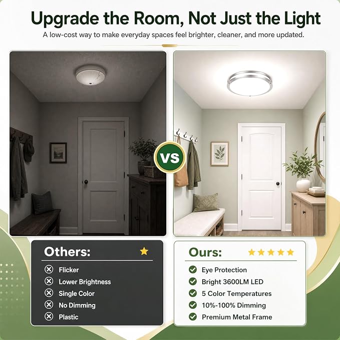 16in 50W LED Ceiling Light Fixture 5600lm Super Bright, 2-Pack Dimmable LED Flush Mount Ceiling Lights 2700K-6500K Adjusted, Brushed Nickel Modern Light Fixture Ceiling for Living Room Bedroom Kitchen