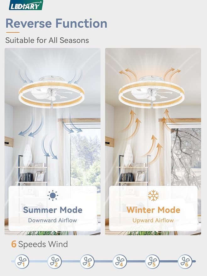 LEDIARY Ceiling Fans with Lights and Remote, 20'' Low Profile Ceiling Fan with Light, 3000-6000K Dimmable Fandelier Ceiling Fans, Modern Flush Mount Fan Light for Bedroom with 6 Wind Speeds-Wood Grain | 3000-6000K Dimmable LED, 6 Wind Speeds, Quiet Rev...