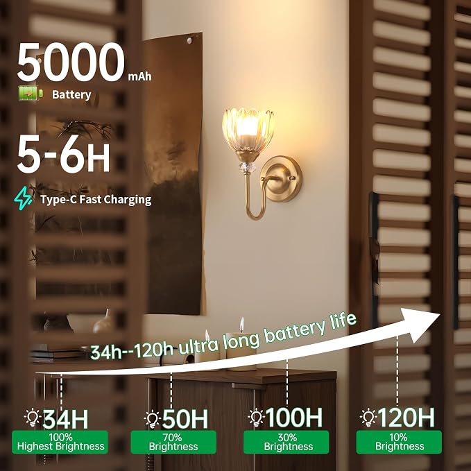 Set of 2 Vintage Battery Operated Wall Sconce, Rechargeable Wall Lamp with 5000mAh Battery & Remote Control, Dimmable Wall Lights with tulip shade for Bedroom Bathroom Living Room, (Tulip Amber Up)