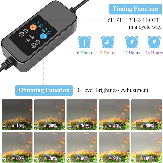 HITOP 24-32in Plant Growth Aquarium LED Light with Timer, Full Spectrum Auto 24/7 Lighting Cycle& 10-Level Brightness Adjustment, Fish Tank Light with Extendable Brackets