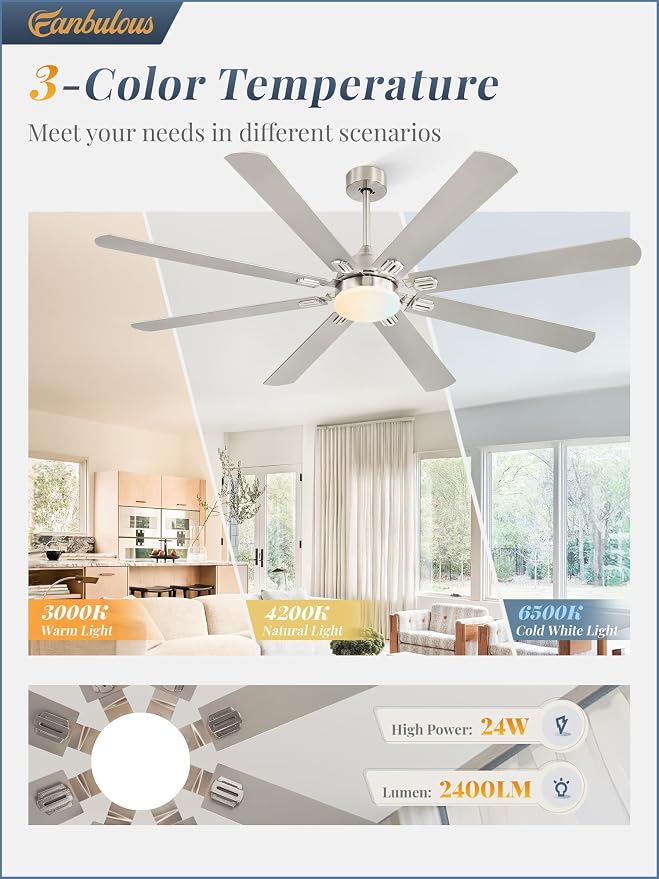 Fanbulous 72 Inch Outdoor Ceiling Fans with Lights,Black