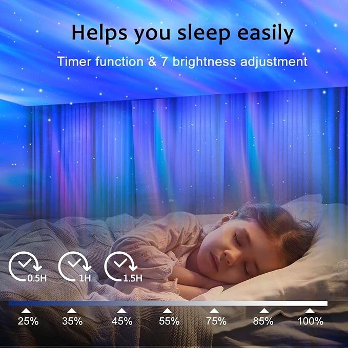 ELITUN Star and Aurora Night Light, Dual Effect Moon Galaxy Projector | Ambient Lighting for Bedroom, 14 Colors with White Noise, Timer Control, Birthday Gifts for Girls, Boys, Adults