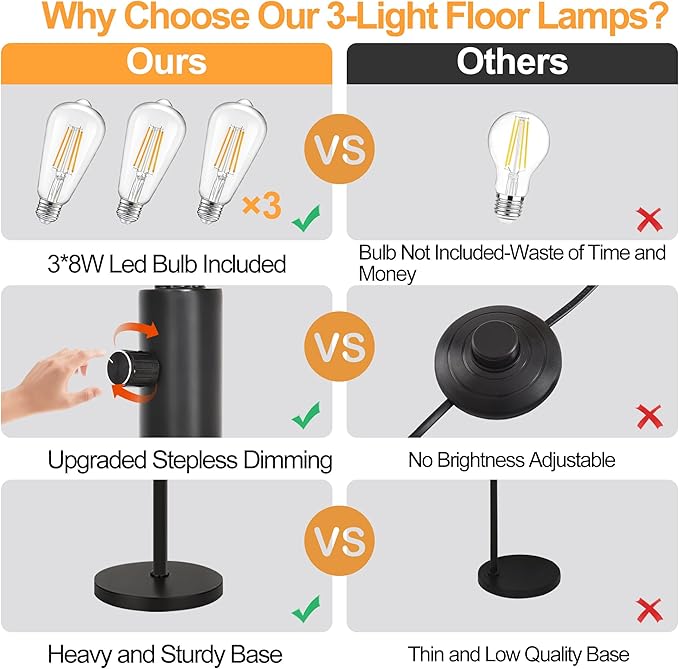 Dimmable Arc Floor Lamp-3 Lights Floor Lamps for Living Room,Modern Tall Standing Lamp with Beige Drum Shades&Heavy Base,Mid Century Tree Floor Lamp for Bedroom Corner Office,Bulbs Included