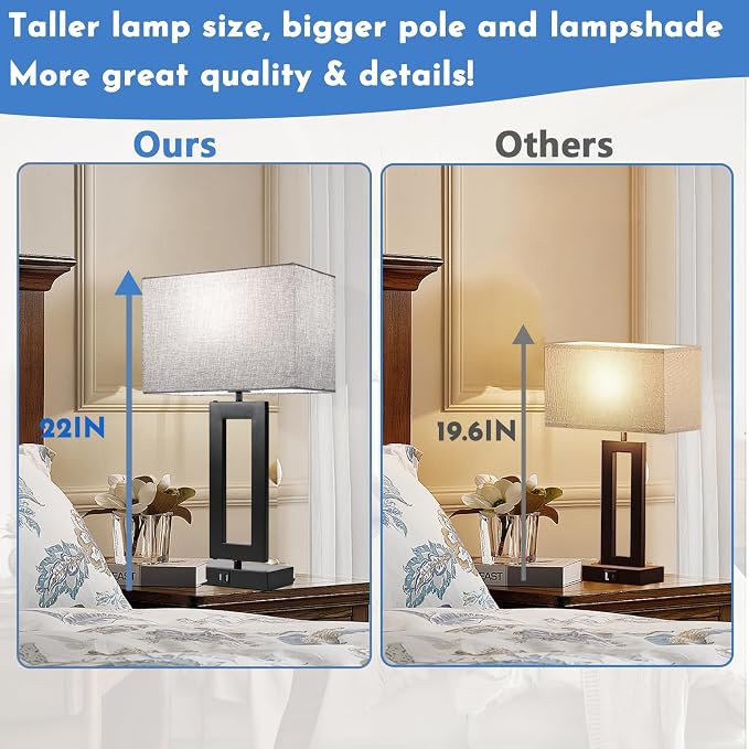 MoMyofdy 22’’ Tall Set of 2 Touch Control Table Lamp w. 2 USB Ports, 3-Way Dimmable Modern Bedroom Bedside Touch Lamps w. Fabric Gray Shade for Living Room End Table Nightstand Reading