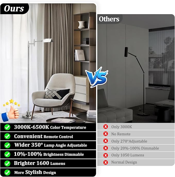 Bairth Brushed Nickel Reading Floor Lamp, Dimmable Pharmacy Standing Lamp | 3 Color Temperature, Dimmable, 17W LED, Height Adjustable, 360°Swing Arm, for Living Room, Bedroom, Office, Craft & Sewing