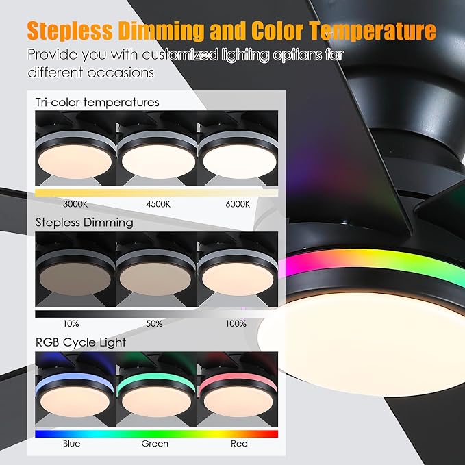 46" 6-Blade Black Low Profile RGB Ceiling Fan with Light and Remote/APP | 11 RGB Modes,Reversible 6 Wind Speeds,Dimmable 3 CCT LED, 25W Quiet DC Motor,Timer,6 Double-Sided Blades,for Bedroom Party