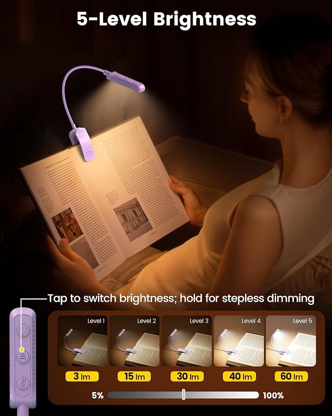 Glocusent 13 LED Book Lights for Reading at Night, Gifts for Book Lovers | Rechargeable Eye-Caring 3 Amber Colors Stepless Dimming, Travel Clip-on Lamp, Christmas Stocking Stuffer Reader Men Women Kid