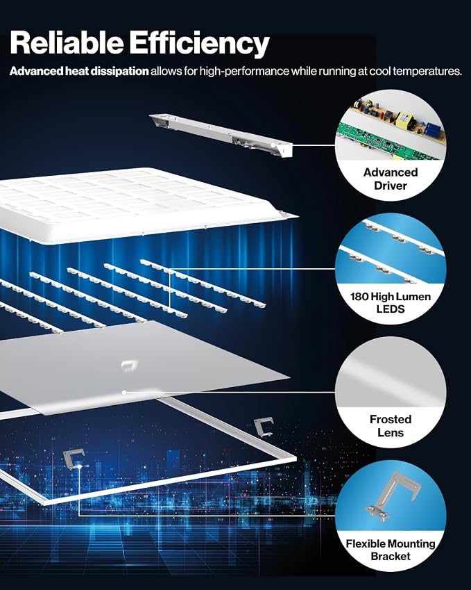 Sunco 24 Pack 2x2 LED Flat Panel Light, 40W, 3CCT, 4400LM, Dimmable | Selectable CCT 4000K/5000K/6000K, 0-10V, Commercial Troffer Replacement Lighting Fixture, Office and Drop Ceiling Lighting