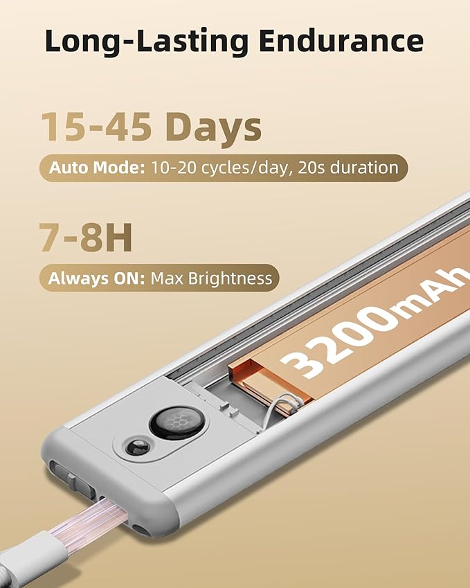 EZVALO Under Cabinet Lights, 14.5i'' Motion Sensor Light Indoor Dimmable, 4000mAh Rechargeable Closet Lights 3500K with Remote Control, Wireless Under Counter Light for Kitchen,Cabinet,Bedroom(4Pcs)