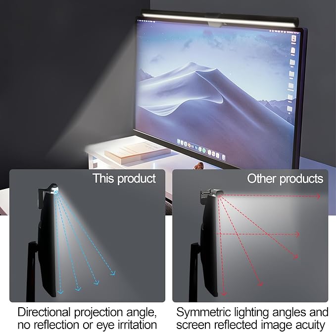 Dual-Sided Screen Light Bar, RGB Atmosphere Backlight & 3 Color Temperatures, Touch Control Non-Magnetic Lamp for Low-Light Eye Care