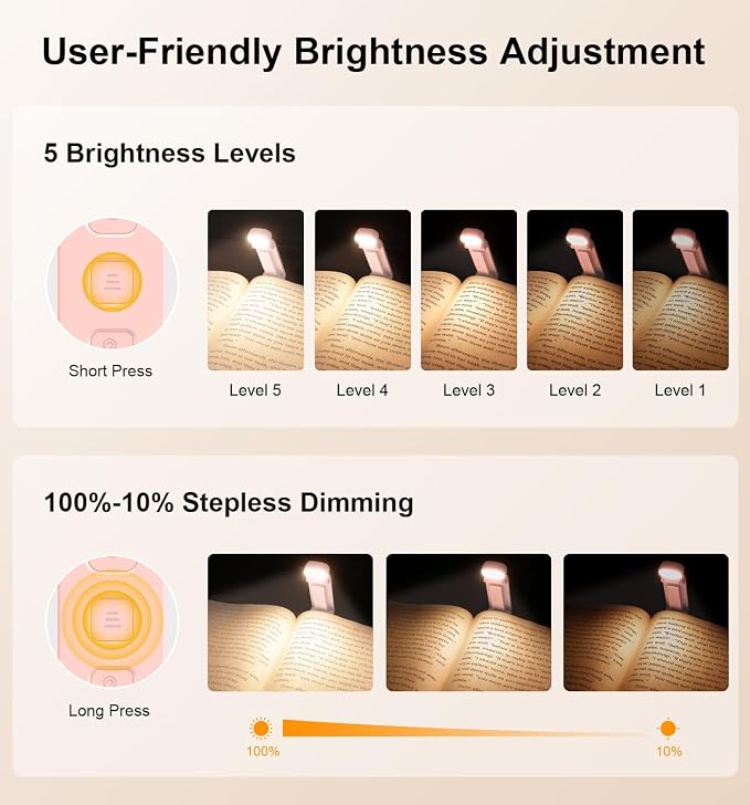 Gritin Reading Light, Rechargeable Book Light for Reading in Bed | Eye Caring 3 Color Temperatures, 5-Level Dimmable Brightness, Long Lasting, Compact Size Clip on Book Lamp for Bookworms-Pink
