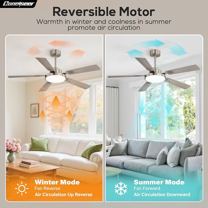 Conciseer 52 Inch Ceiling Fans with Lights and Remote for Bedroom Living Room Kitchen Office, Indoor/Outdoor Use, 6CCT Dimmable, 5 Blades, 6 Speed Reversible Quiet DC Motor, Sand-nickel/Wood Grain