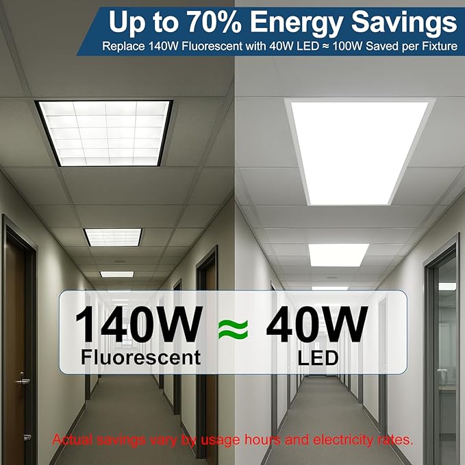 2x4 LED Flat Panel Light, Drop Ceiling Office Fixture, 2-Pack, 5W & 5CCT Selectable (30W–72W, 3500K–6500K), 0-10V Dimmable, Back-Lit, Flicker-Free, DLC & ETL Listed