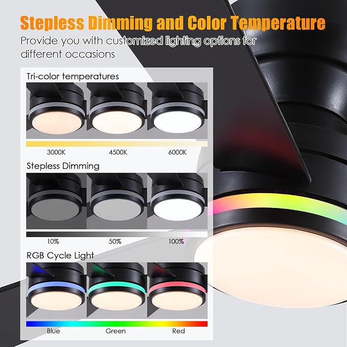 46" 3-Blade Black Low Profile RGB Ceiling Fan with Light and Remote/APP | 11 RGB Modes,Reversible 6 Wind Speeds,Dimmable 3 CCT LED, 25W Quiet DC Motor,Timer,3 Double-Sided Blades,for Bedroom Party