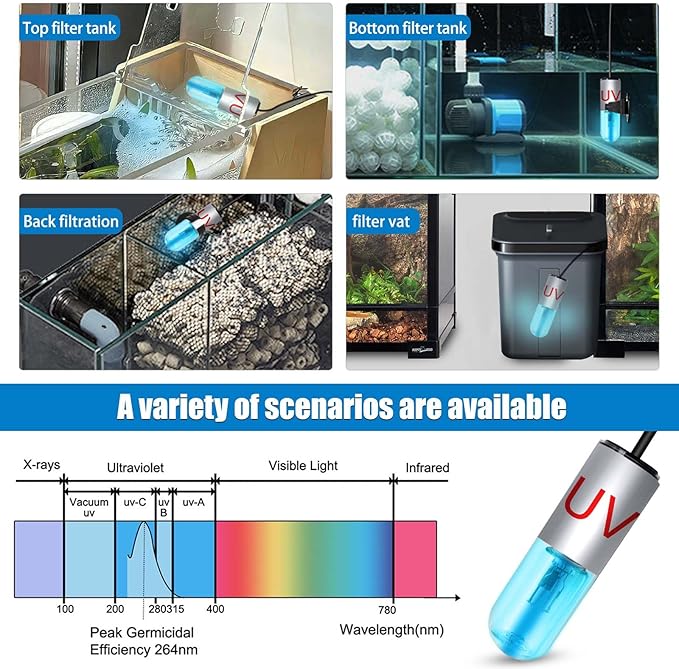 Mini 3W Aquarium Clean Light with Timer Algae Removal Light Fish Tank LED Light Aquarium Green Clean Waterproof Light for Pond Tank Aquarium, Black