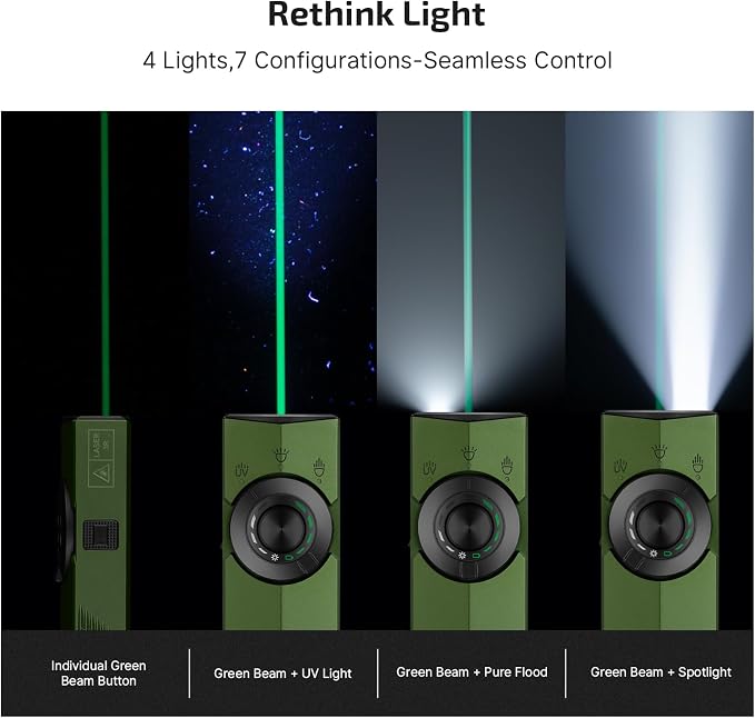 OLIGHT ArkPro EDC Flat Flashlight Rechargeable, Pocket Light, OD Green CW | Green Beam, White LED, UV Flashlight, 1500 Lumens Flash Light, USB-C Magnetic, Camping Lights for Emergency Work Outdoor Home