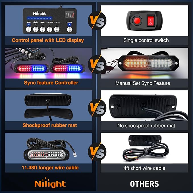 Nilight 8PCS Led Strobe Lights with Controller 12V 24V Sync Feature Red Blue Strobe Light 12 LED Surface Mount Emergency Hazard Warning Lights with Strobe Controller for Vehicle Car Truck RV ATV