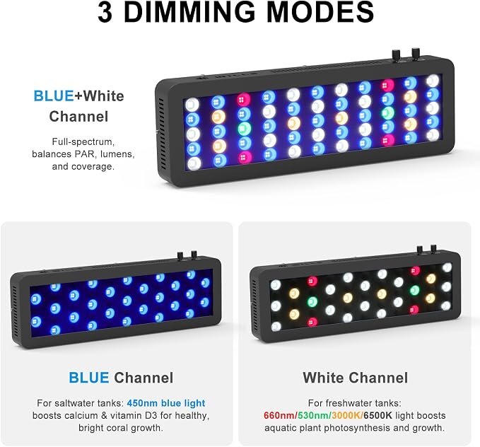 Wills Aquarium Light, 100W Full Spectrum LED Reef Lights, 20"x7"x2.4" | For Coral Saltwater Fish Tank, Blue/White Dual Dimmable Channels, 55 Premium SMD LEDs, Daisy Chain Design, Hanging Kit