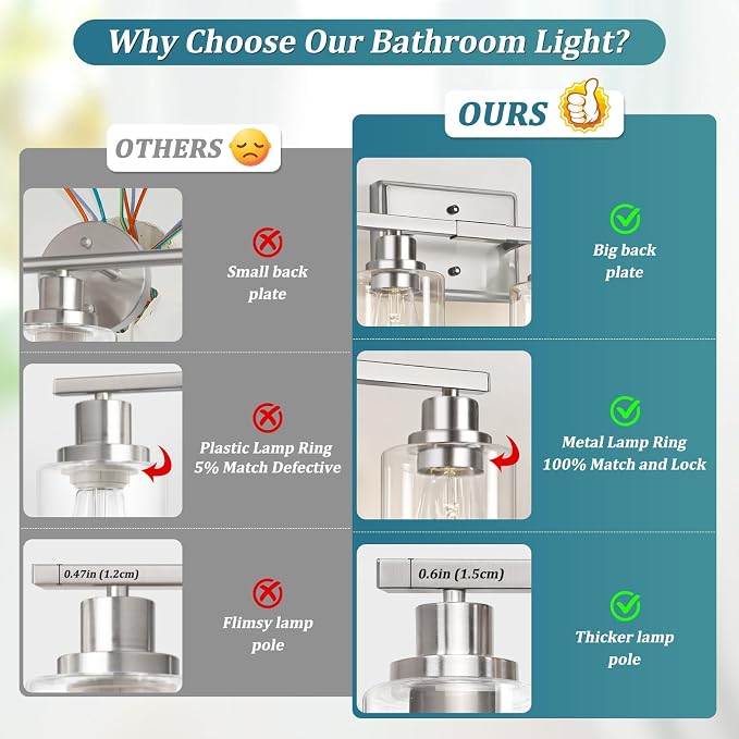 Modern Brushed Nickel Bathroom Light Fixtures, 4-Light Vanity Lights Over Mirror with E26 LED Bulbs Included, Wall Sconce with Clear Glass Shades for Living Room Bedroom Hallway Kitchen