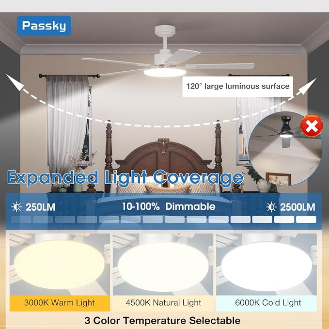 Passky Ceiling Fans with Lights, 52 inch Sleek Ceiling Fan with Light and Remote Control, 3CCT, Dimmable, Reversible, Noiseless, White Ceiling Fan for Bedroom, Living Room | 3-color dimmable light, quiet reversible DC motor, easy install, memory, Timer...
