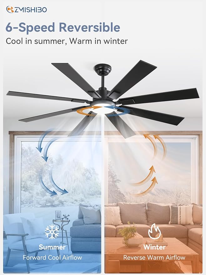 ZMISHIBO 62" Ceiling Fans with Lights for Patio, Living Room, Remote | High CFM Powerful Airflow, Quiet DC Motor, 24W 3 CCT LED, Indoor/Covered Outdoor, Dual-Finish, Damp Rated, Black