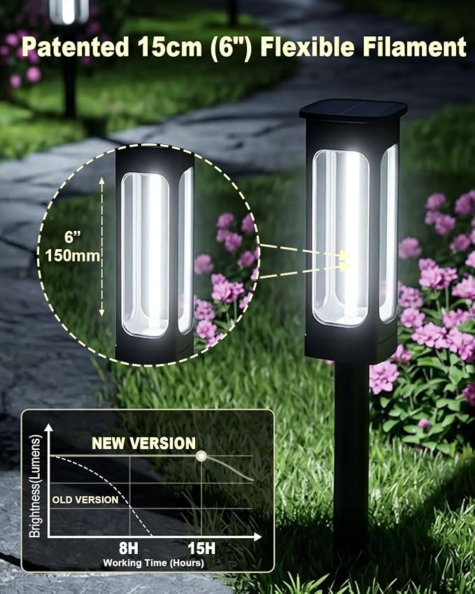 Solar Pathway Lights Outdoor 6 Pack, Upgraded Brighter 6 Inch extended filament Solar Garden Lights, Waterproof Up to 15 Hrs Lighting for Yard Garden Walkway Driveway Landscape Patio Decor （White）