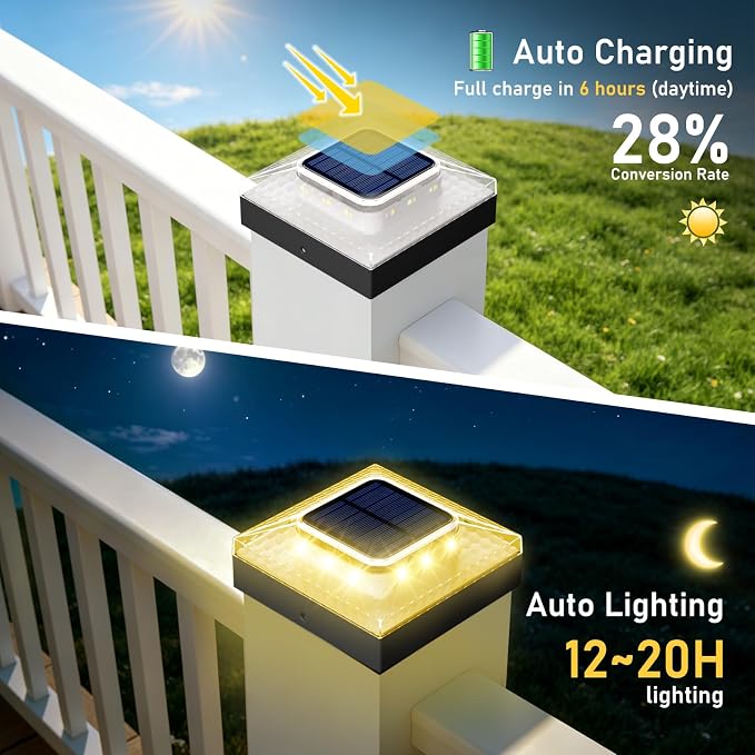 4x4 Solar Post Cap Lights 4 Pack | Auto On/Off,12-20H Runtime,3 Color Modes,2 Brightness,IP67 Waterproof