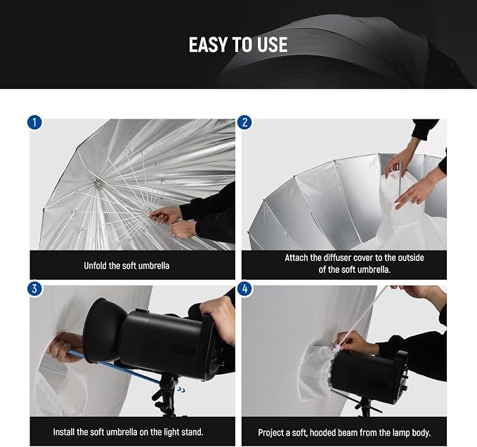 NEEWER 180cm Parabolic Reflective Umbrella Photography with Silver Interior, Soft Lighting with Diffuser Cover, Bag, Quick Folding for Studio Camera Shooting Monolight Flash,NS4U