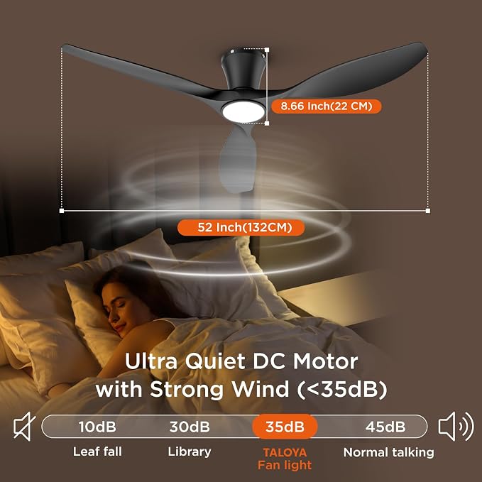 TALOYA 52 Inch Smart Ceiling Fans with Lights Led Remote Control Flush Mount Low Profile for Bedroom Farmhouse Patio Outdoor Living Room Kitchen Dining Room,DC Motor,Reversible,Black