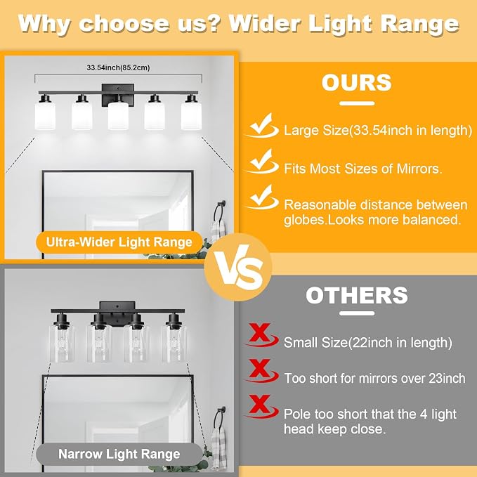 5-Light Bathroom Light Fixtures, Modern Black Vanity Light Over Mirror, Wall Sconces with Milky White Glass Shades for Living Room Bedroom Hallway E26 Base