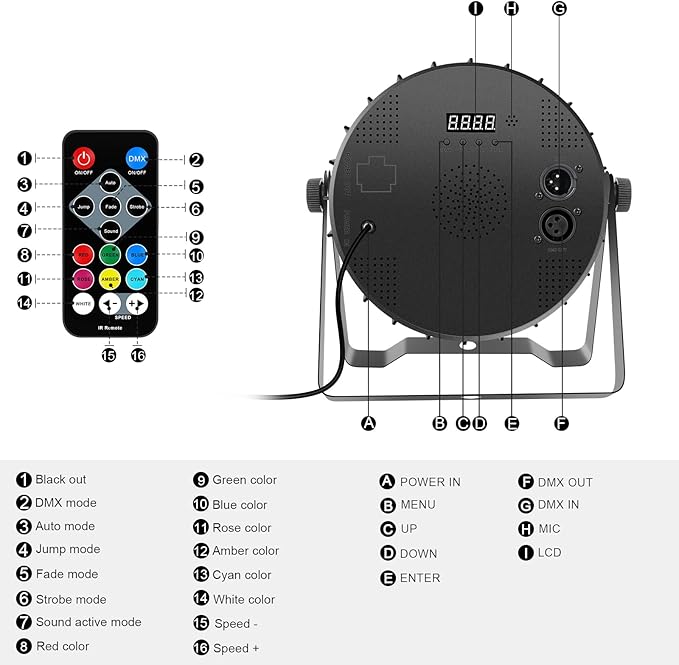 36LEDs RGB Stage Par Lights - OPPSK 36W Sound Activated Multi Modes - Remote DMX Control - Easy Setup - Uplights for Events DJ Music Dance Party Wedding Church Bar Club Stage Lighting (4Pack)
