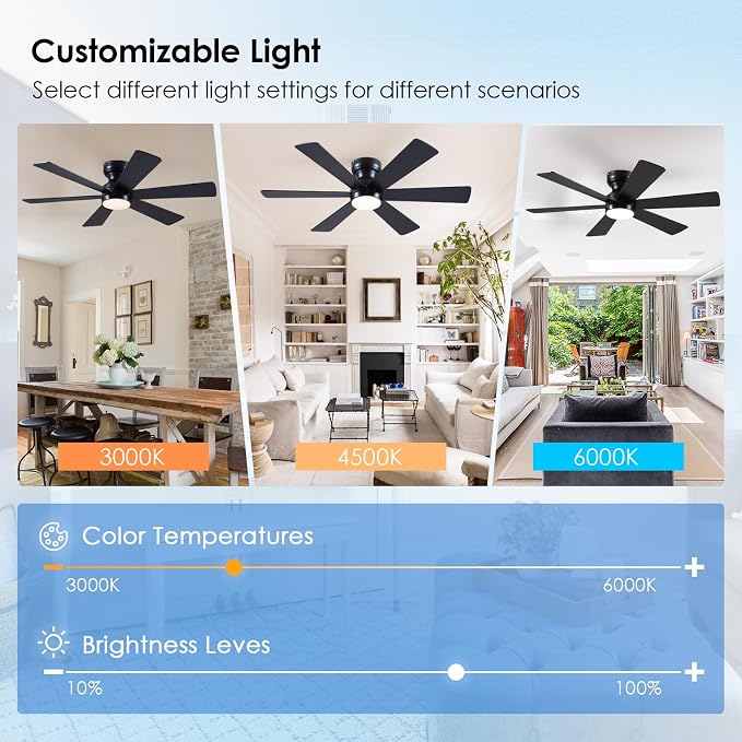 Asyko 46"Black 6-Blade Modern Low Profile Ceiling Fan with Light and Remote | 6 Double-Sided Blades,6 Wind Speeds, Reversible,Dimmable 3 CCT LED Light, 25W Quiet DC Motor,1/2H Timer,for Bedroom Kitchen