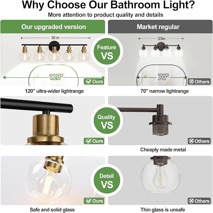 5-Light Bathroom Vanity Light, Black and Gold Bathroom Light Fixtures with Clear Glass Globe Shades, Modern Vanity Lighting Over Mirror for Bathroom, Kitchen, Living Room, Hallway, Bedroom, Porch