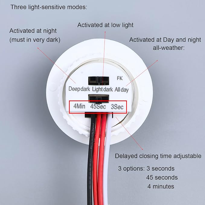 DC 12V/24V Motion Sensor Light Switch,PIR Smart Infrared Human Body Detection,Adjustable Delay & Light Sensitivity,for LED Strip Lights,Cabinets,Closets,Wardrobes,Pantry,Under-Bed Lighting