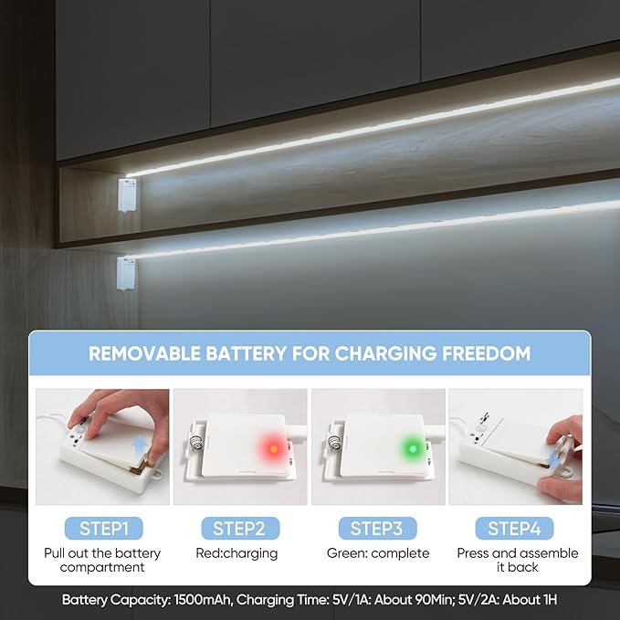 OMIKA COB Rechargeable LED Strip Light, 6.56ft 640LEDs 6000K Cool White Battery Powered LED Strip Light, Closet Lights Motion Sensored, Under Cabinet Lights for Bed, Locker, Wardrobe, Shelves