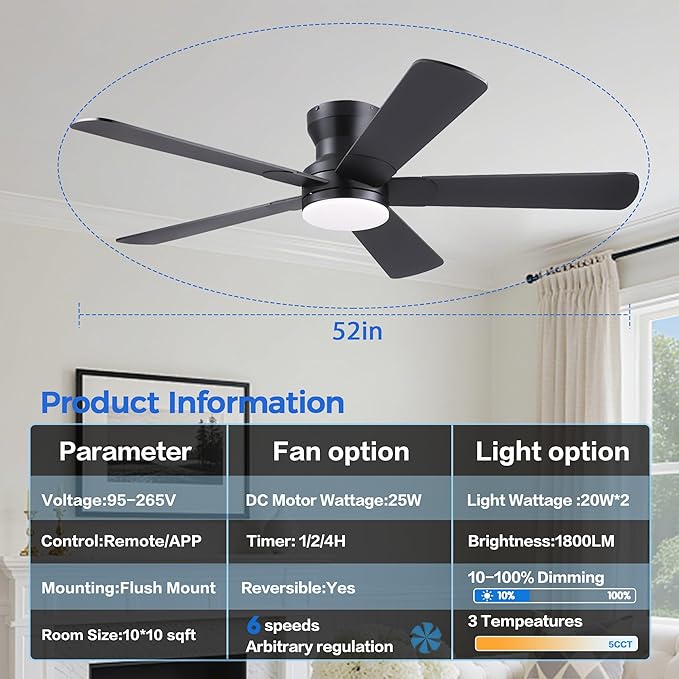 52" Black Ceiling Fans with Lights and Remote - Flush Mount Fan Light with 5 Reversible Blades, 3CCT Dimmable, DC, Low Profile Ceiling Fan for Modern Indoor, Covered Outdoor