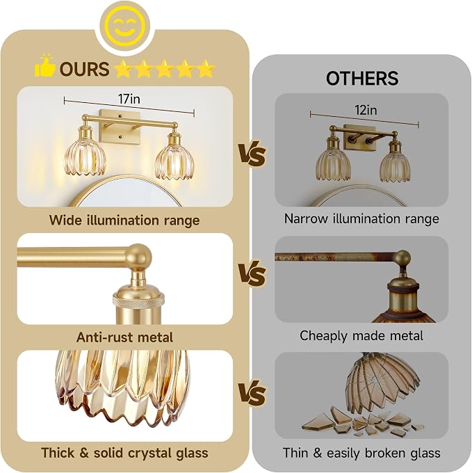 2 Light Bathroom Vanity Lights Over Mirror,Vintage Wall Sconce,Antique Brass Bathroom Light Fixtures,Tulip Sconces Wall Lighting with Amber Thick Glass Shade for Bedroom Living Room, E26 Base