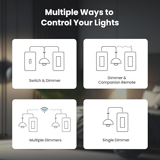 Feit Electric Smart WiFi Dimmer Switch with Remote, Single-Pole/3-Way/4-Way, Voice Control with Alexa & Google Asst, Wireless Wall-Mount Remote, App Control, Neutral Wire Required