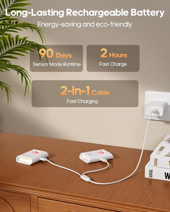 GOODEA 4-Pack Magnetic Motion Sensor Night Light with Rechargeable Battery | Portable Mini 3000K Warm White LED Nightlight, Dimmable Light for Stair, Bathroom, Hallway, Toilet, Bedroom, Cruise