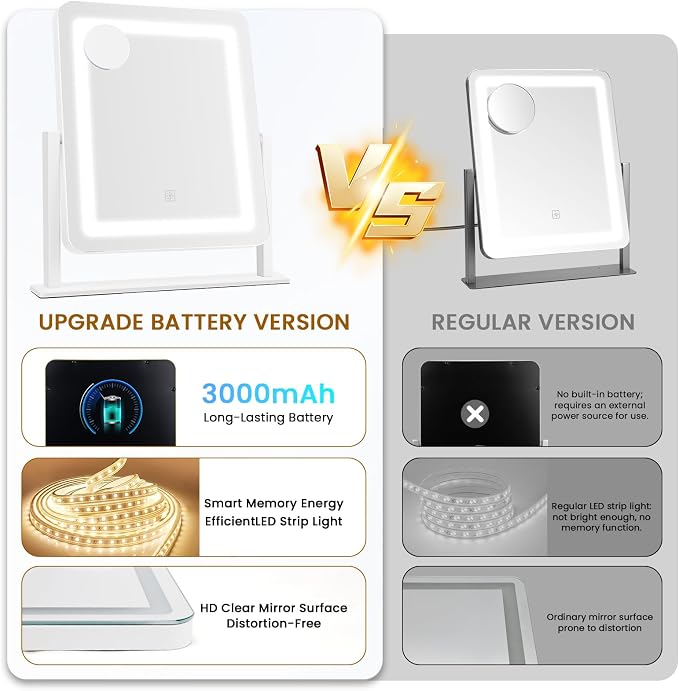 Rechargeable Vanity Mirror with Lights, 3000mAH Battery, 15"×12.2" LED Makeup Mirror, 10X Magnification, Smart Touch with 3-Color Lighting, 360° Rotation, Lighted Up for Makeup Desk, Bedroom (White)