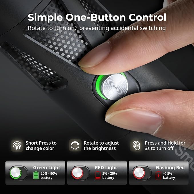 SmallRig RF 20C 20W LED Photography Flashlight, 5 Colors CRI 97 TLCI 99, 10000mAh Portable Zoomable Spotlight with 20 Pattern Gobos, Silicone GOBO Holder for Portrait, Video, Content Creators - 5335