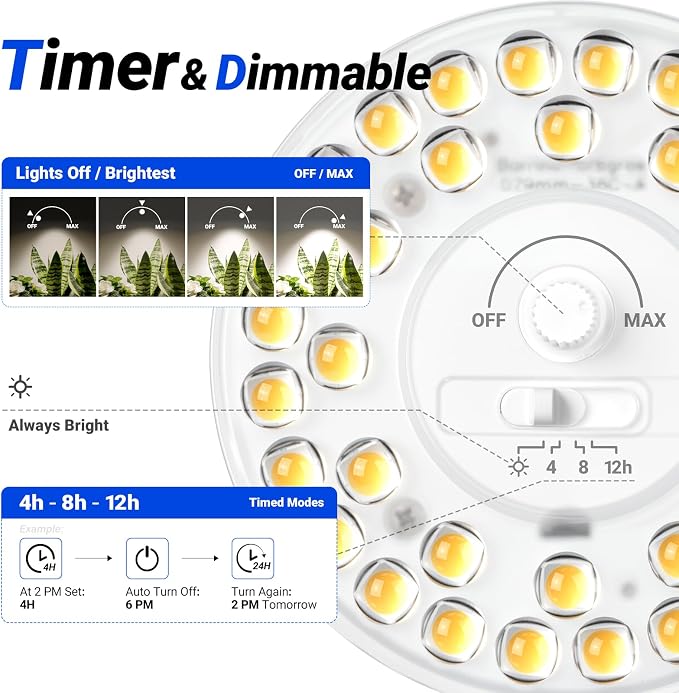 Barrina OG11A2 Clip On Grow Light for Indoor Plants, 4000K 22W(2 x 11W) | Integrated Stepless Dimming & Timing, Full Spectrum, High PPFD, 2-Gooseneck with E26 Plant Light Bulbs