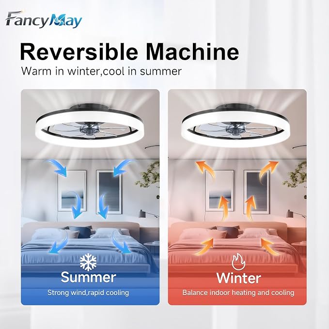 Ceiling Fans with Lights and Remote, 20" Modern Low Profile Ceiling Fan, 6-Speed Quiet Reversible Motor, Flush Mount LED Fan Light,Fandelier Ceiling Fans for Bedroom (Black)
