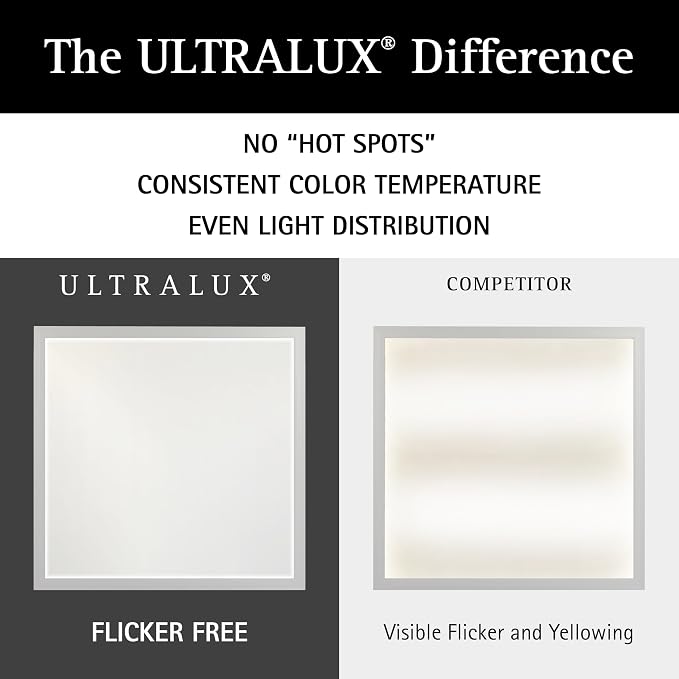 Ultralux Framed 1x4 Surface Mount LED Panel Dimmable 5CCT Matte Black 2Pk | 4000 lumens, 120-degree beam, CRI>80, 48.5 x 12.5 x 1.2 in, aluminum, fits junction boxes, over 50,000 hours