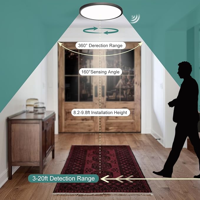 12in Motion Sensor Ceiling Light Indoor, 24W 2400LM, Black | Hardwired Flush Mount, Remote Dimmable, 3000K/4000K/6000K, Closet Hallway Porch Laundry Stairway Basement