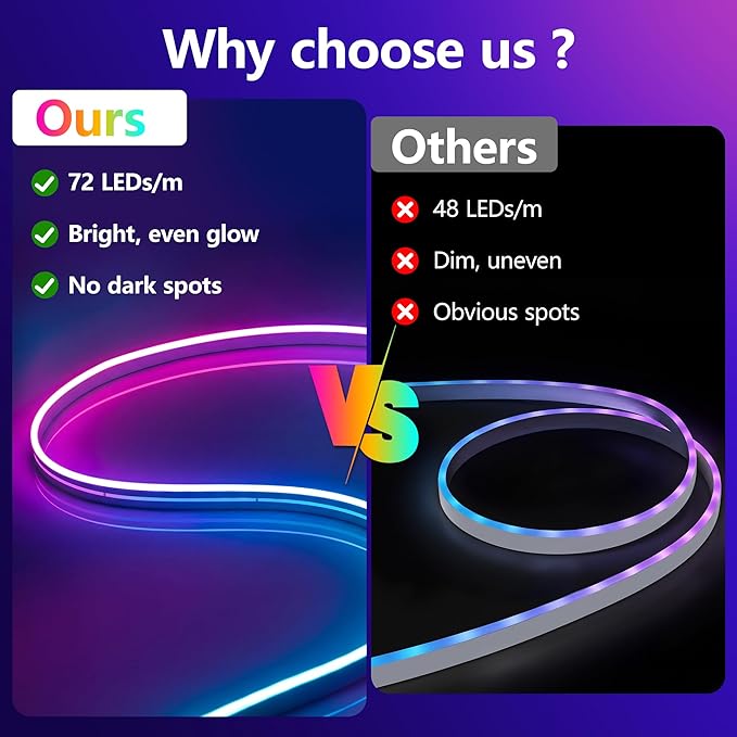 Neon Rope Lights - 66Ft Flexible LED Rope Lights,24V RGB Rope Lights Control with App/Remote Multiple Modes,DIY Design, IP65 Waterproof Strip Lights for Bedroom Room Outdoors Decor(33FT*2)